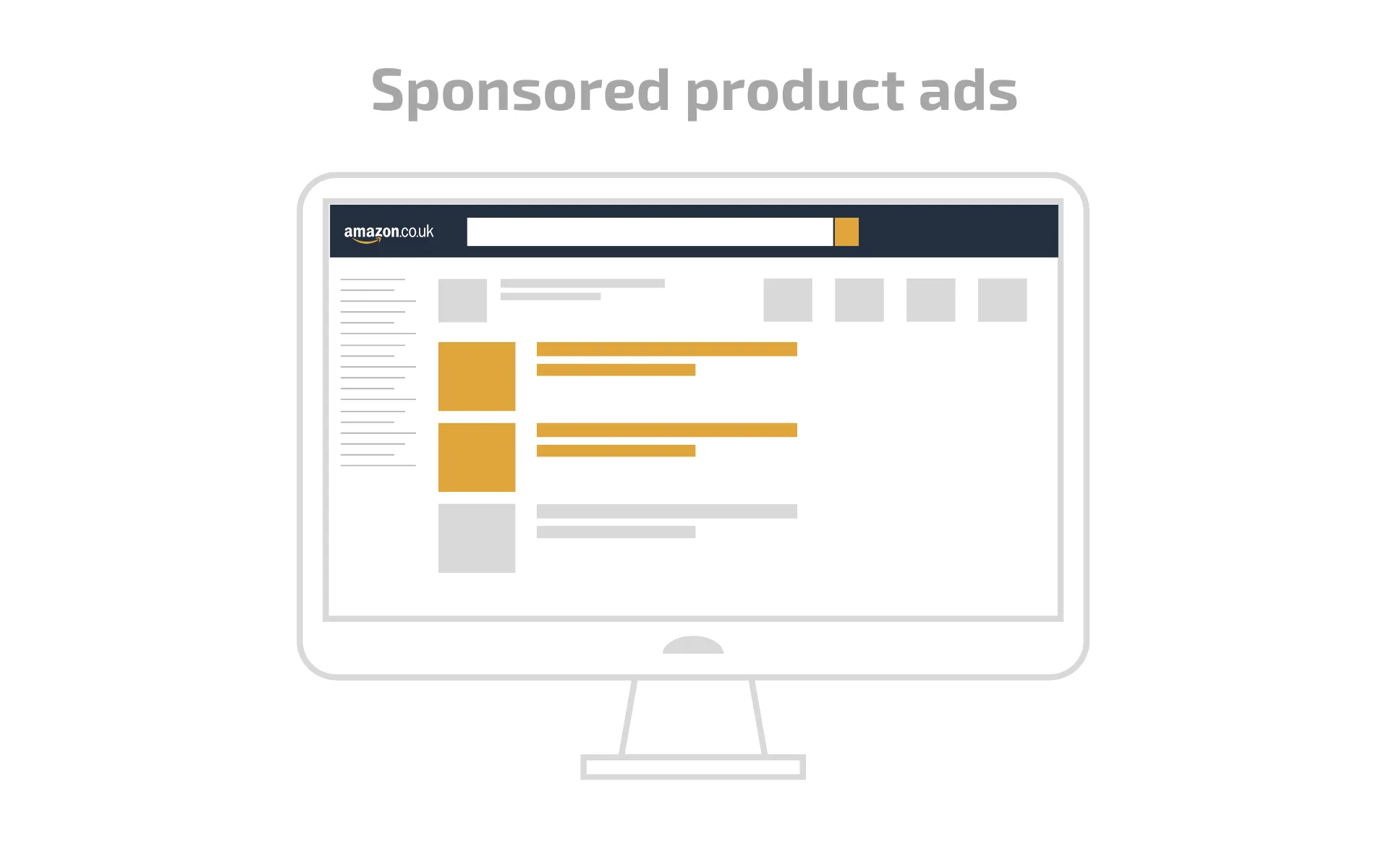 Amazon Sponsored Product Ads type