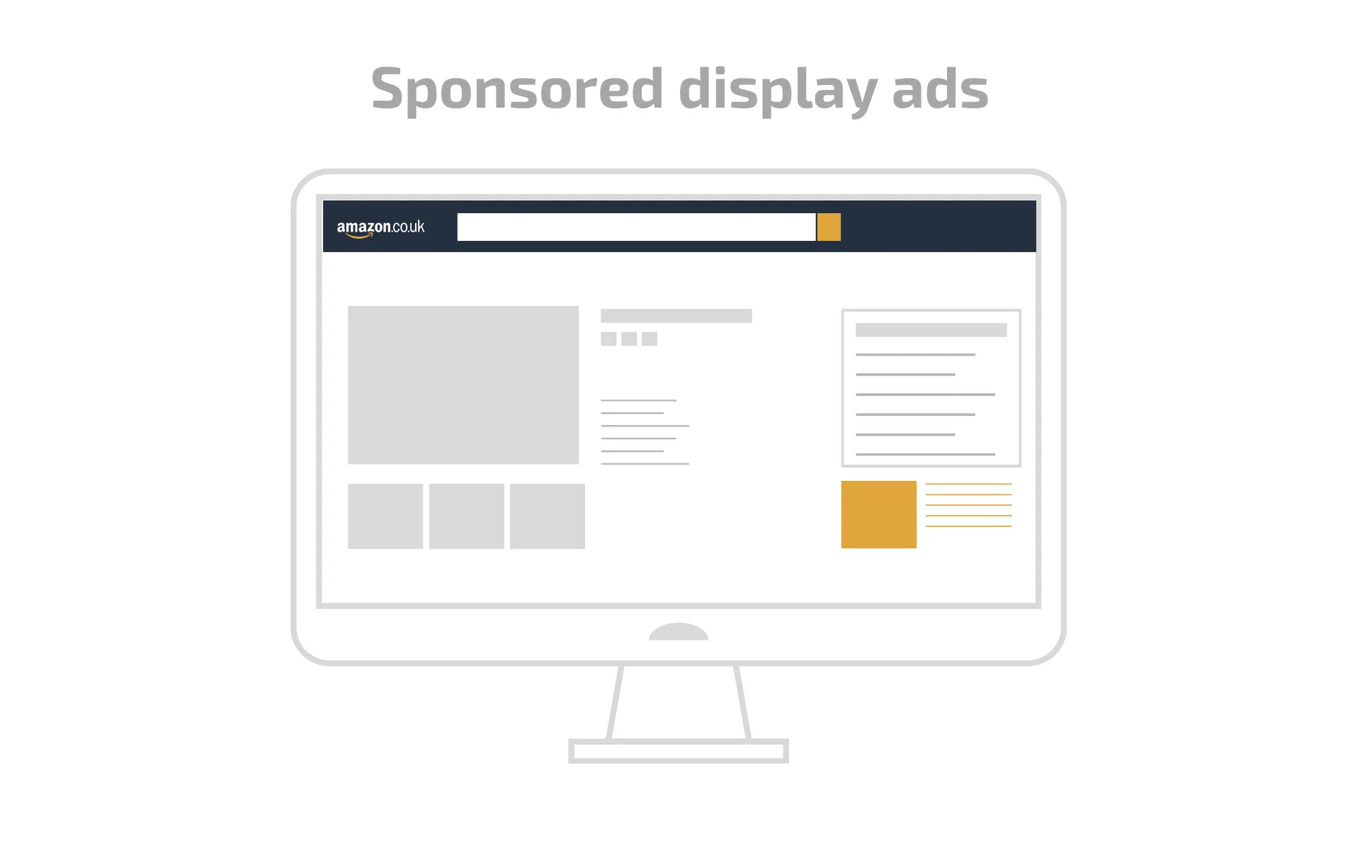 Amazon Sponsored Display Ads type