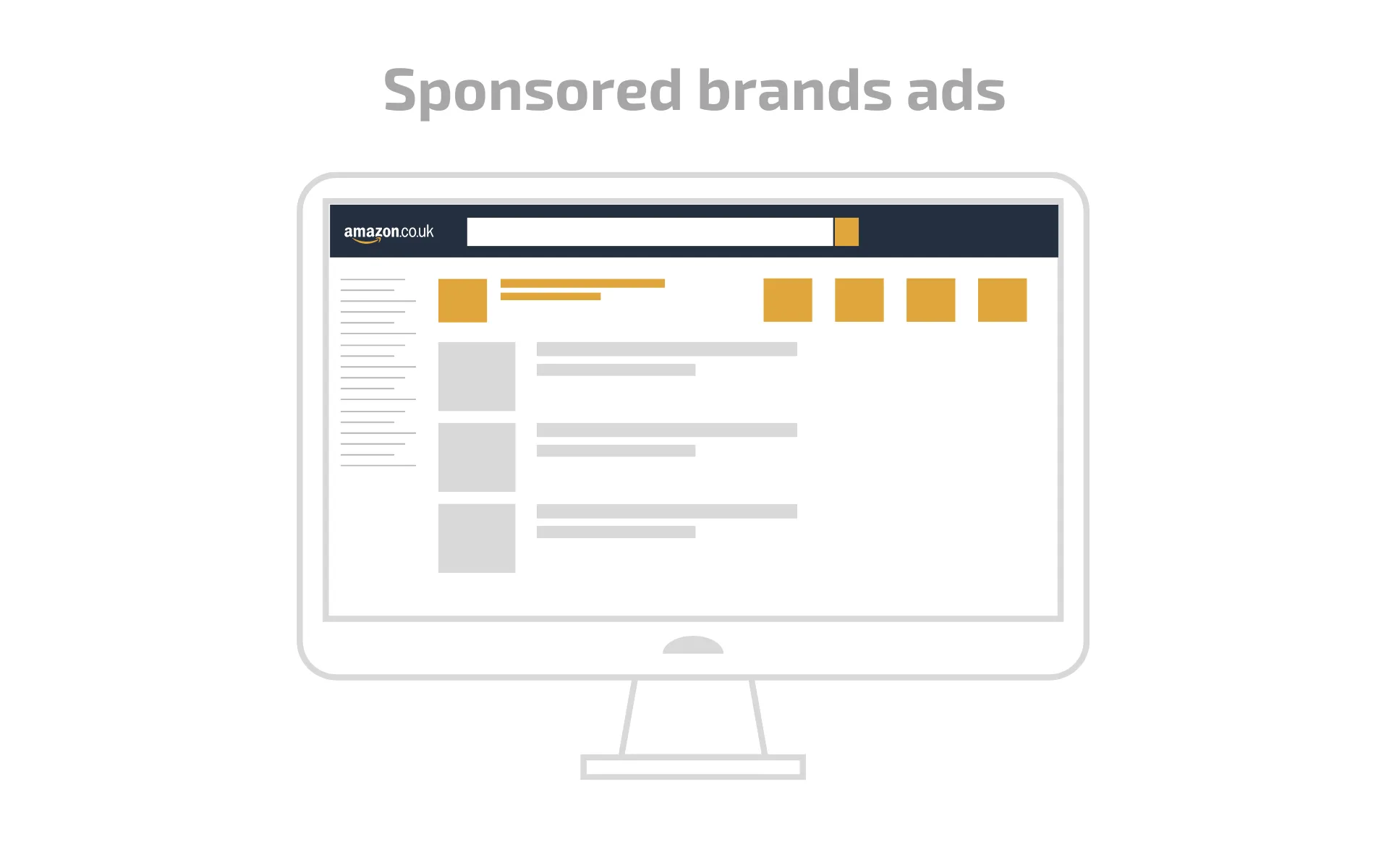 Amazon Sponsored Brand Ads type